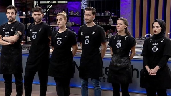 Masterchef Türkiye 2022 Finali Ne Zaman? 2022 Masterchef Türkiye Büyük Ödül Nedir?
